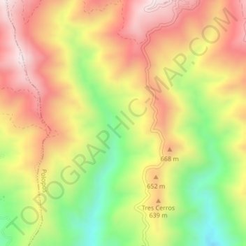 Mapa topográfico Falda de las Lomillas, altitud, relieve