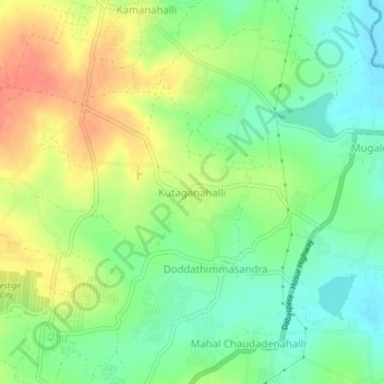 Mapa topográfico Kutaganahalli, altitud, relieve
